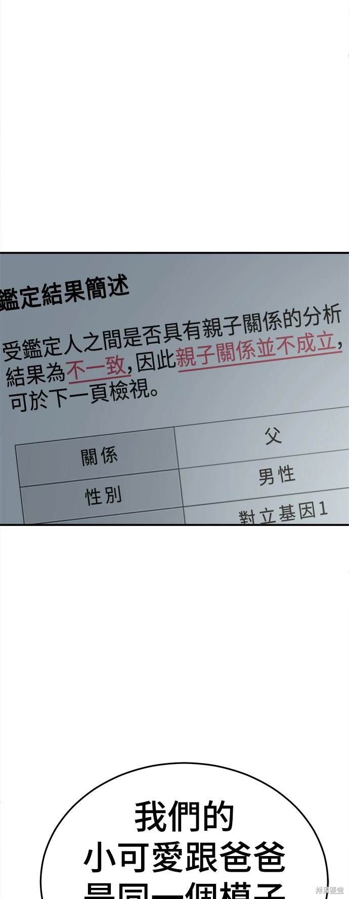 第194话
