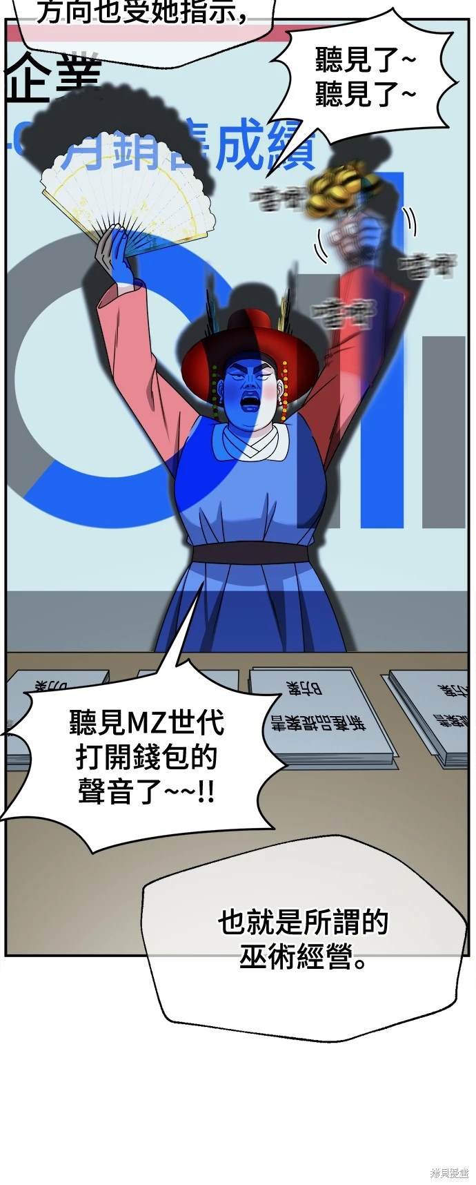 第255话