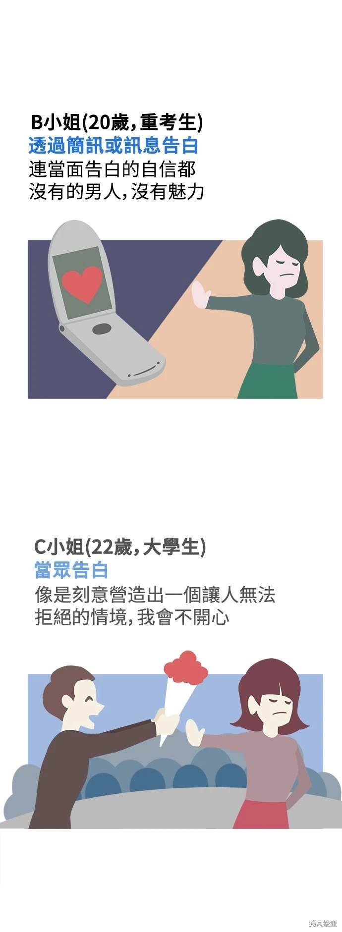 第257话