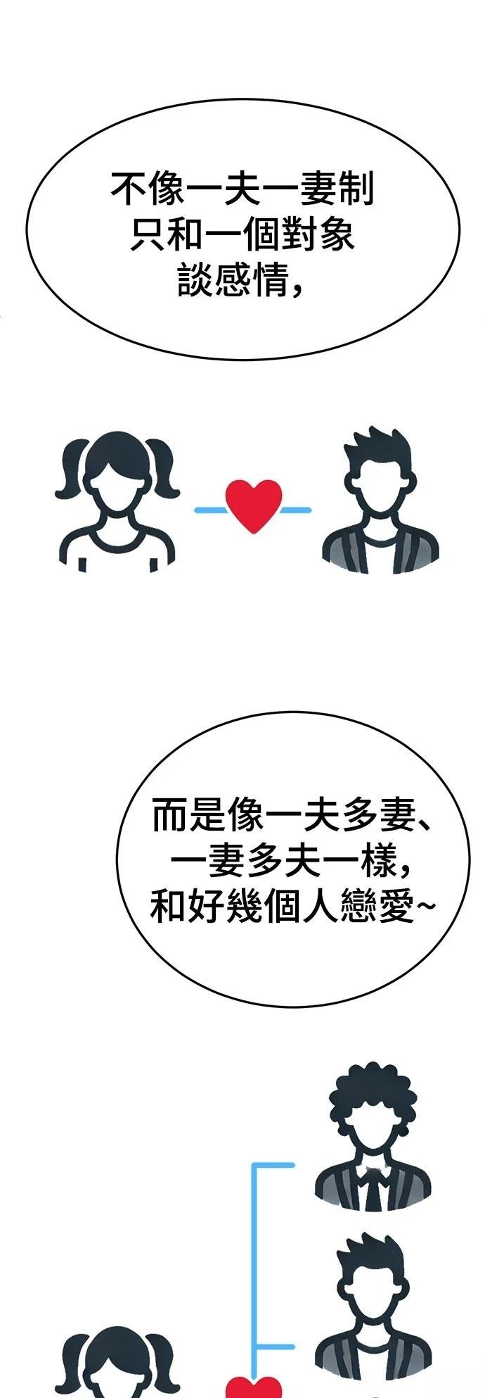 第270话