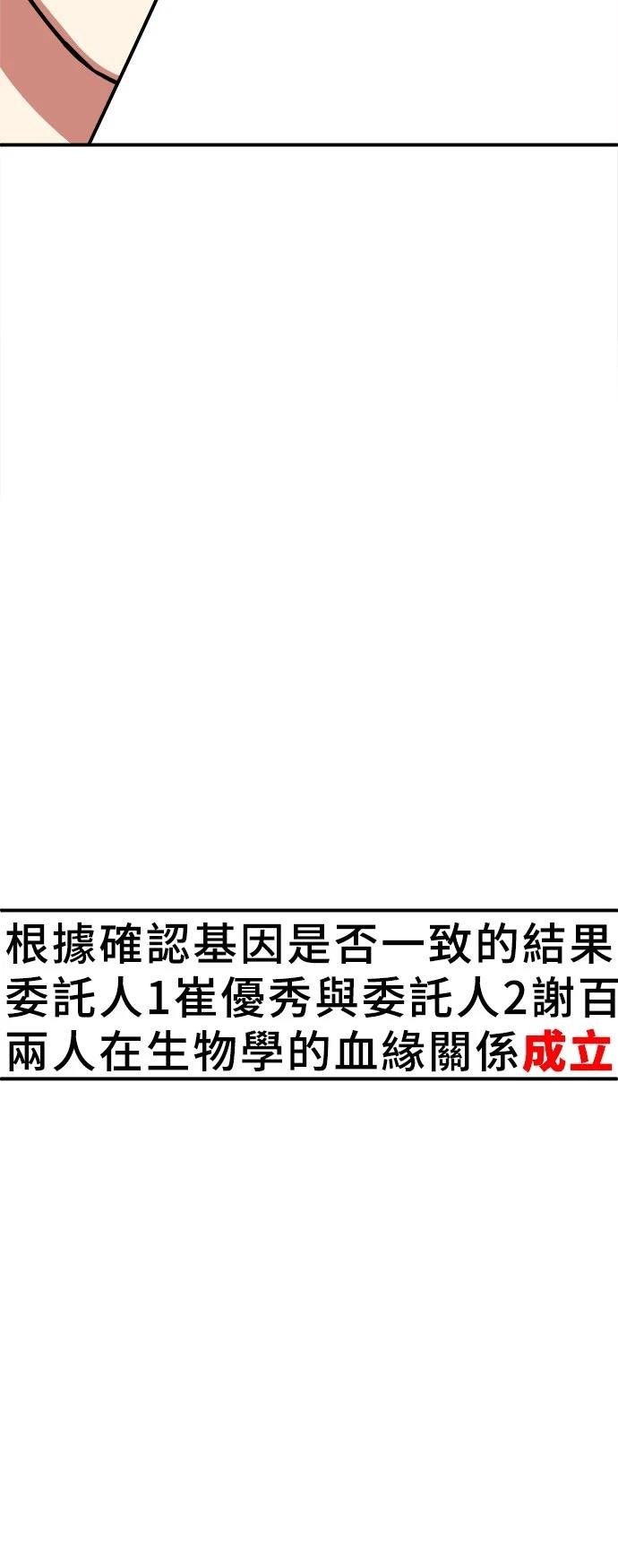 第284话