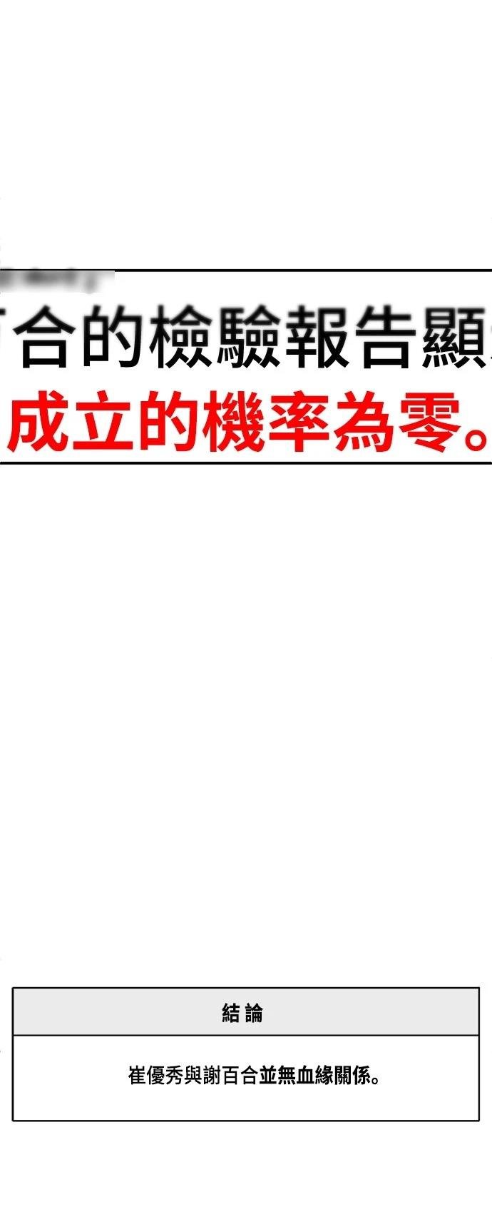 第284话