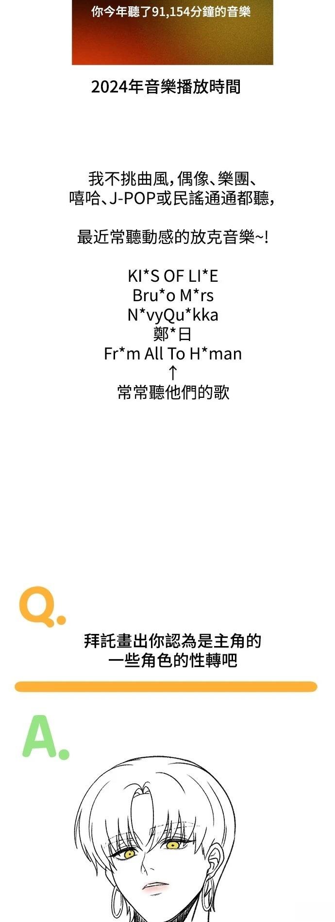 第286话