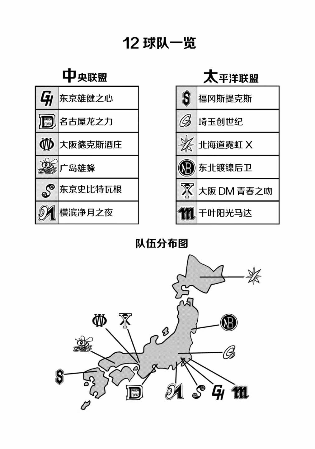 第1卷附录