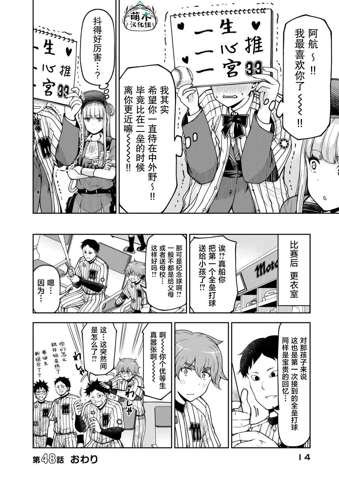第48话