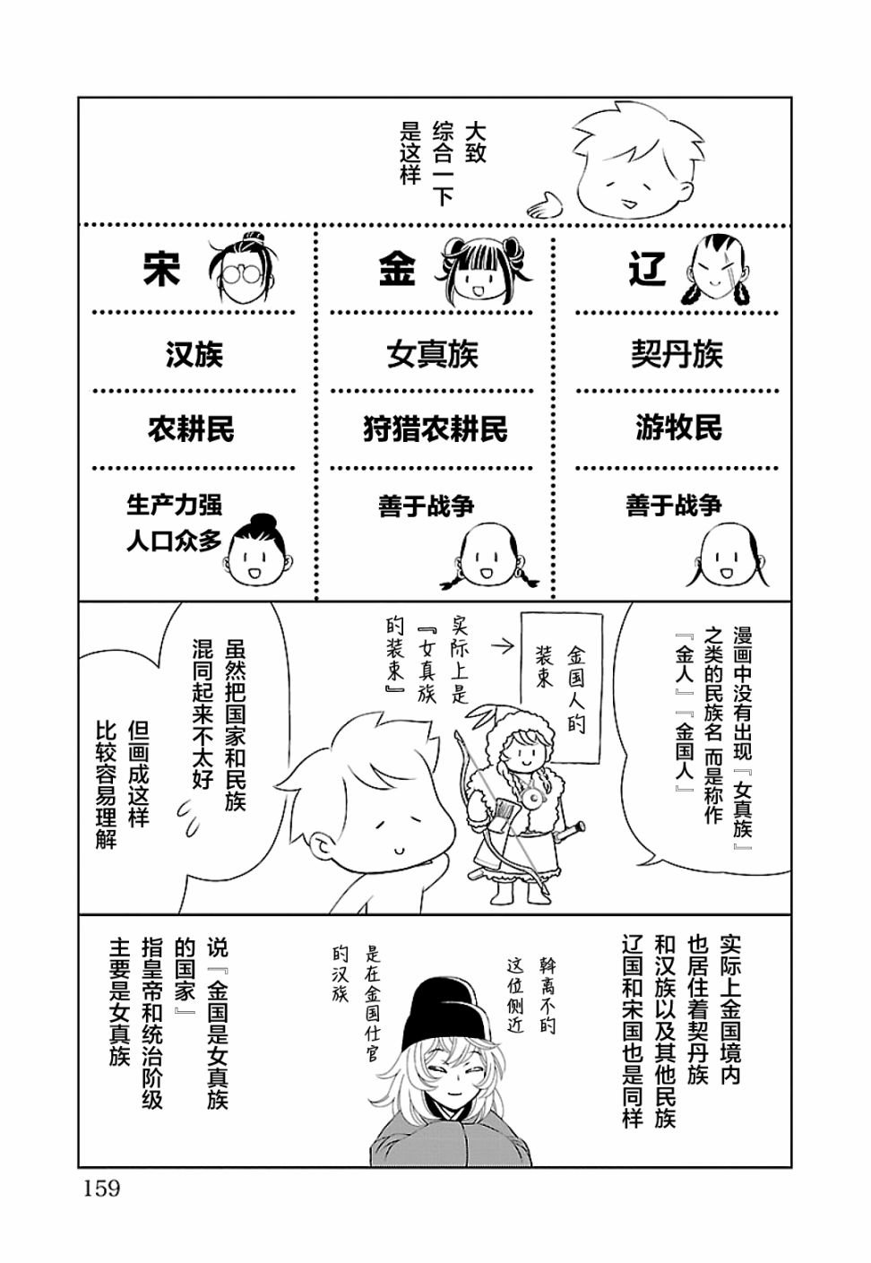 第二卷后记