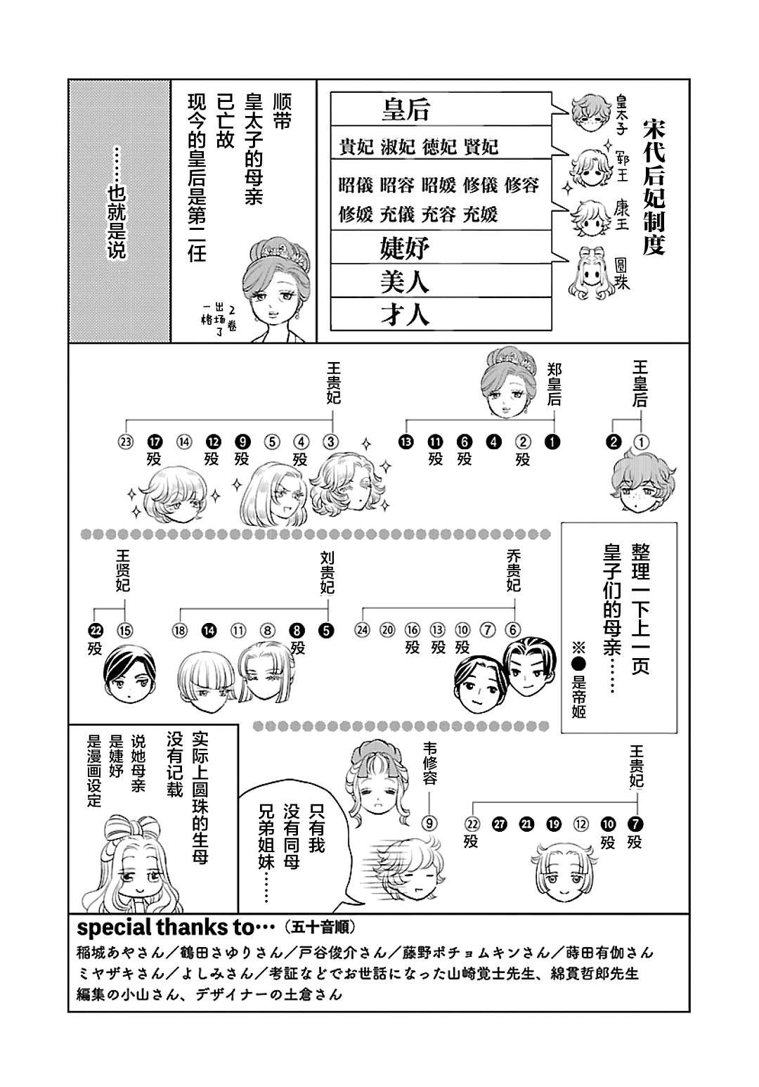 第四卷后记