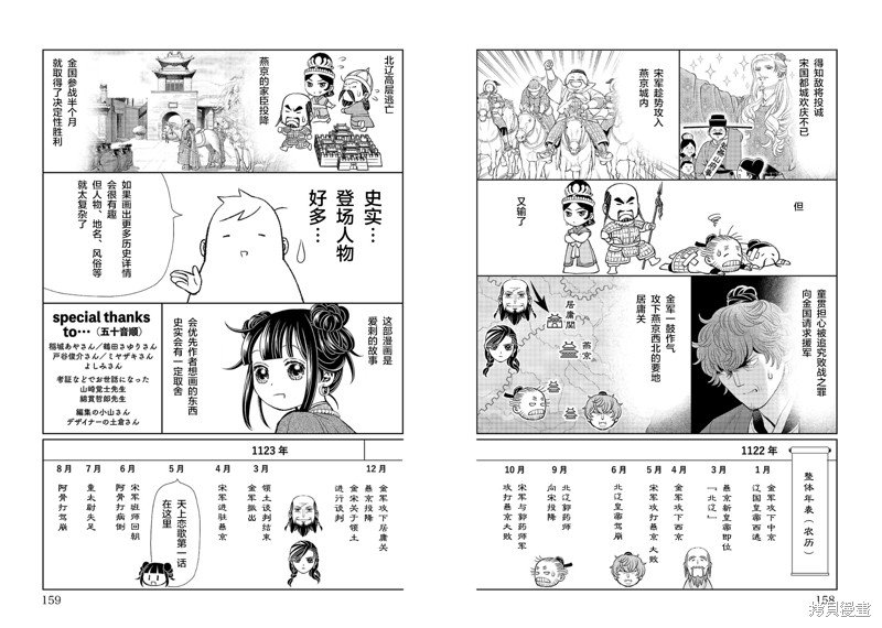 08卷后记