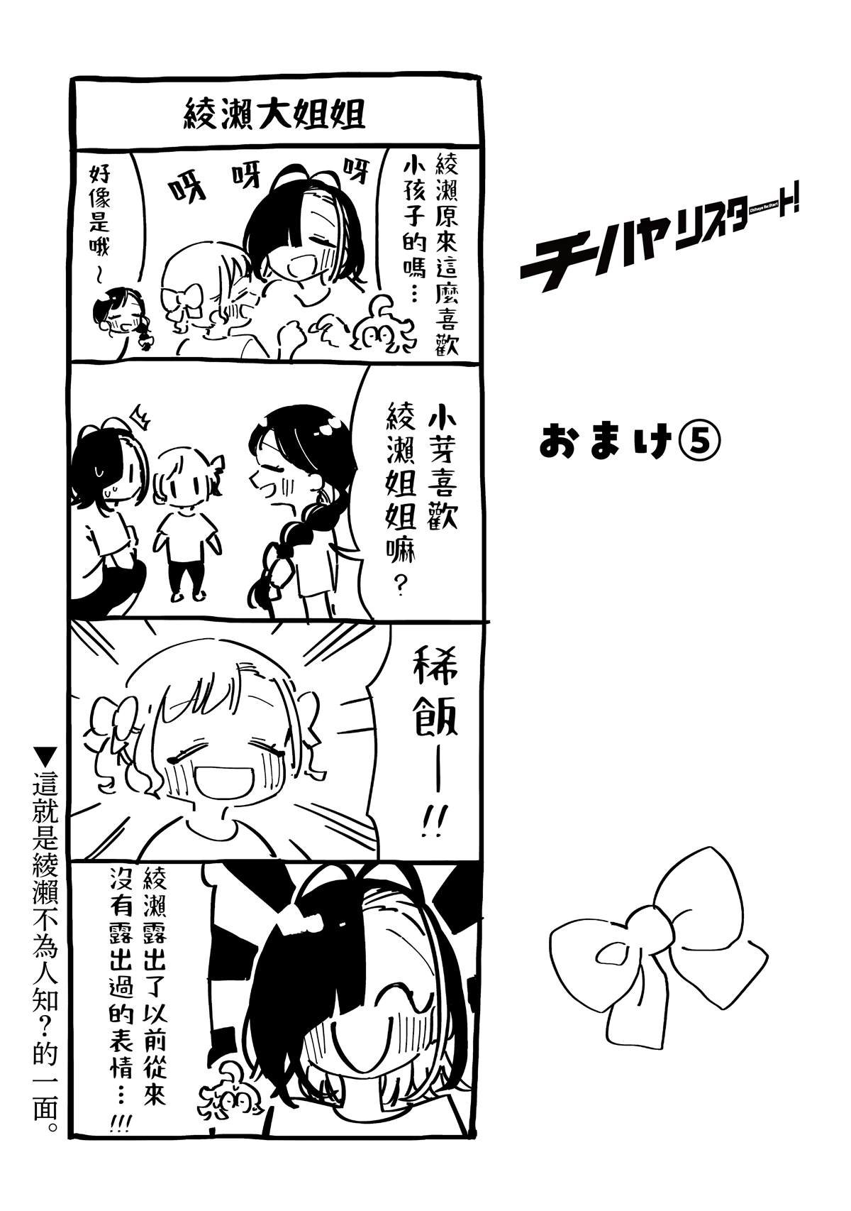 第17.5话