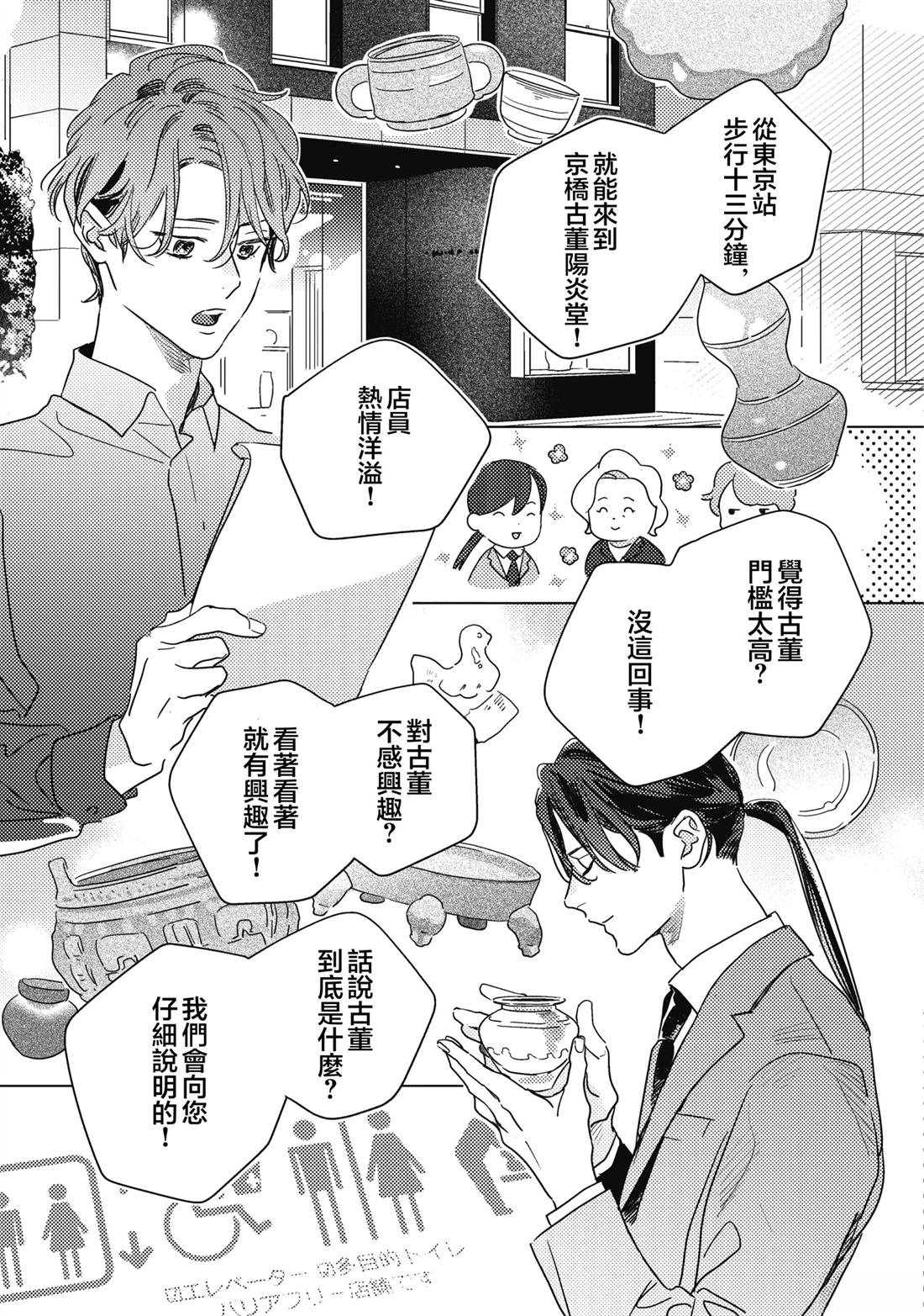 短篇