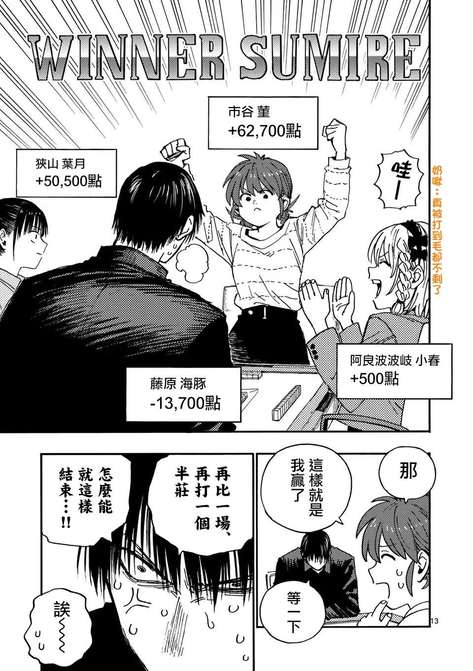 第20.2话