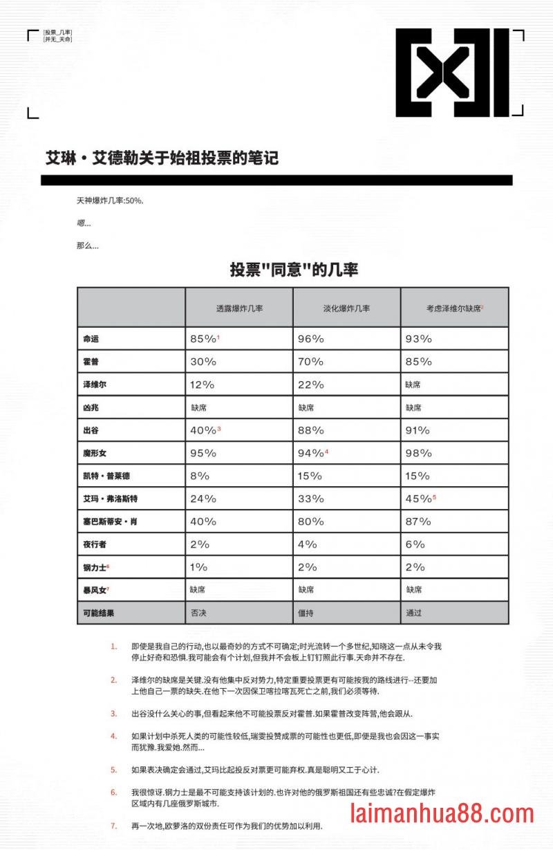 第06卷