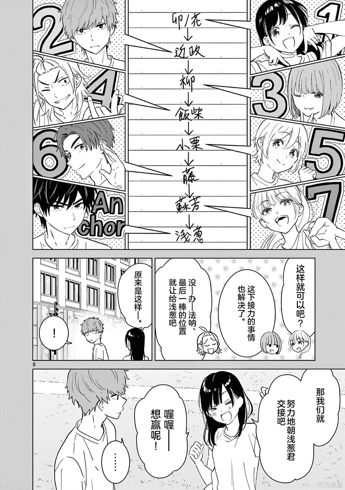 第50话