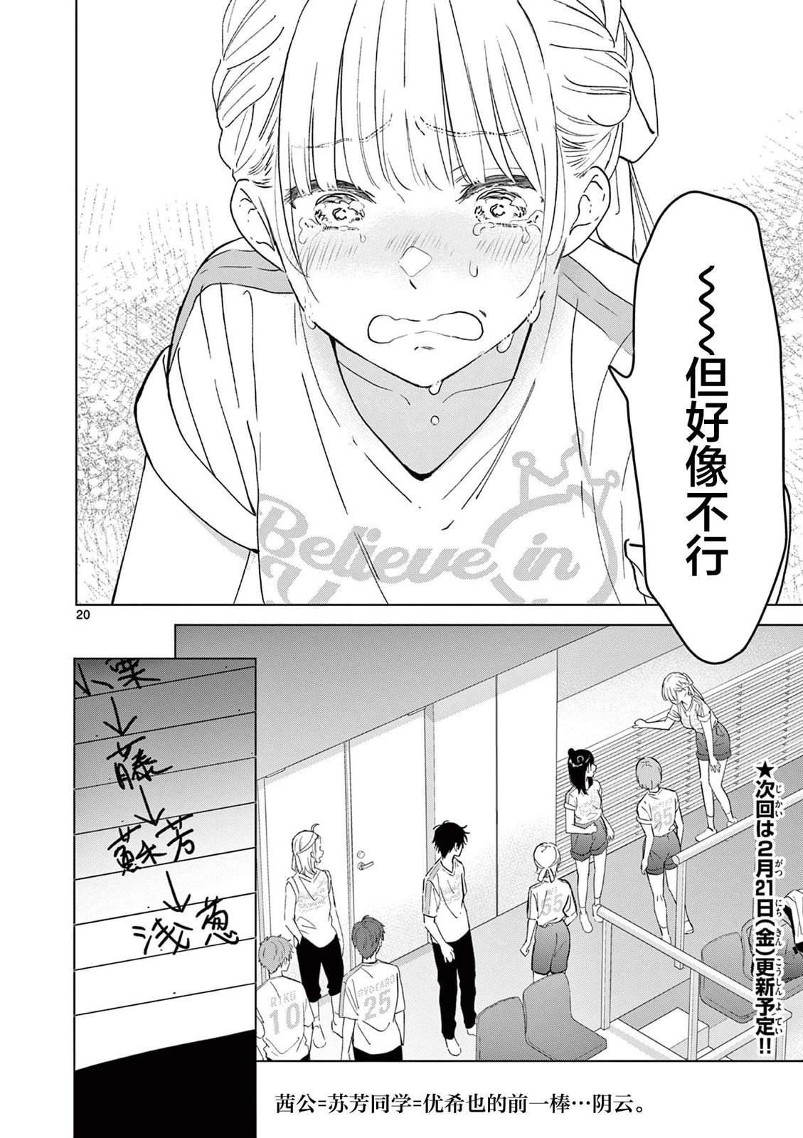 第54话