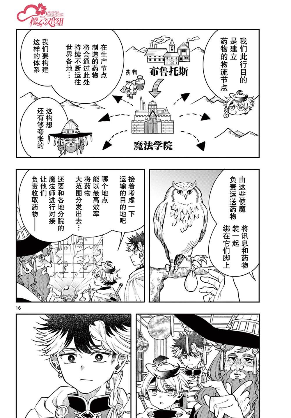 第6话