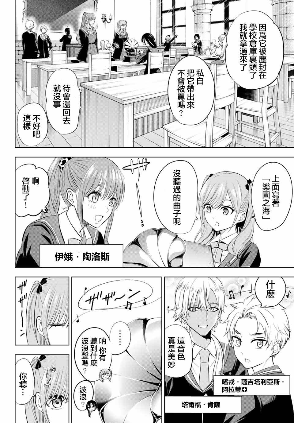 特别篇