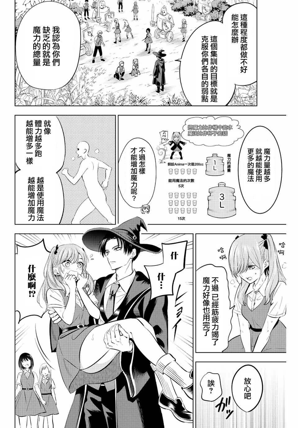 第18话