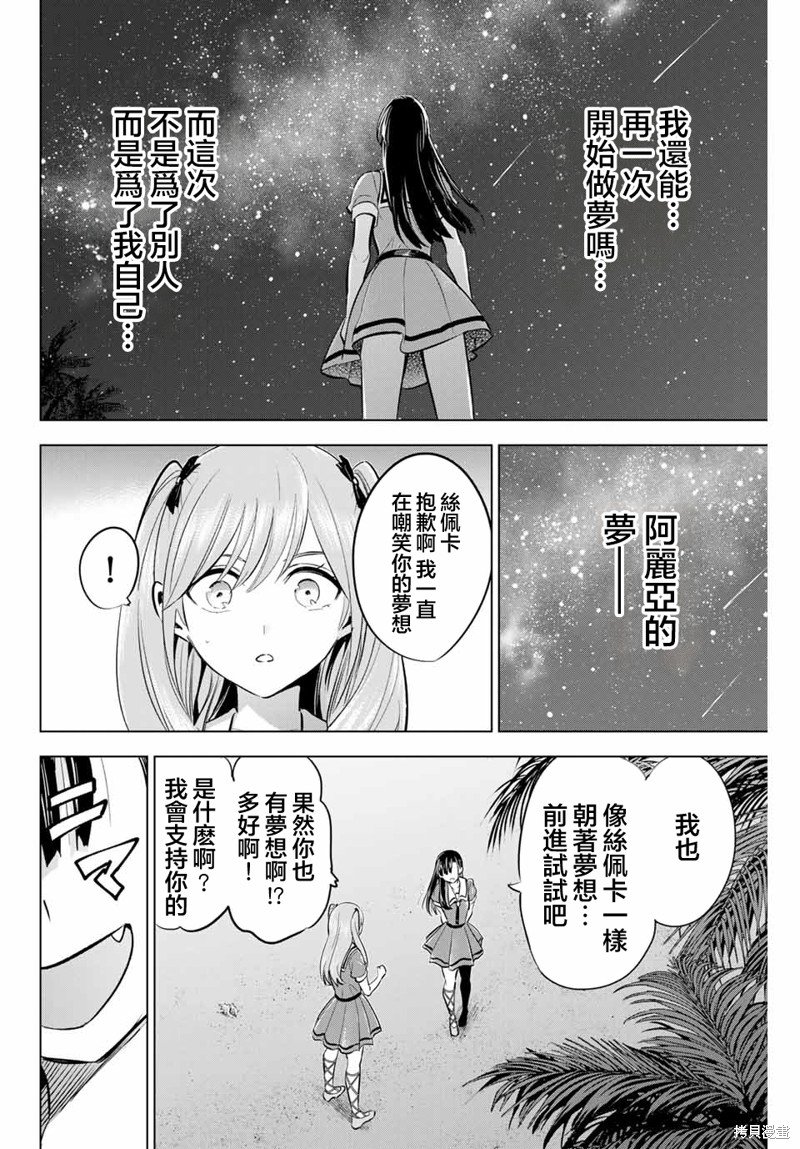 第58话