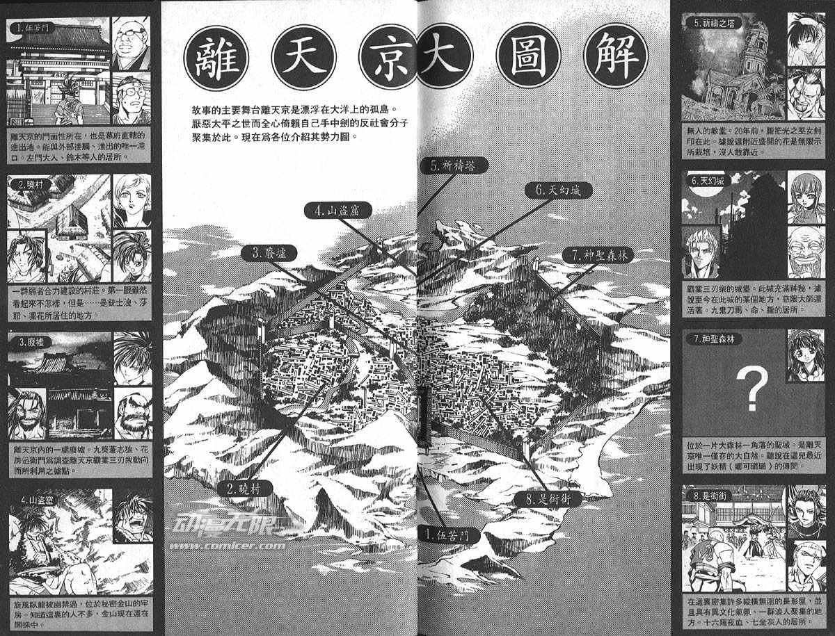 第1卷