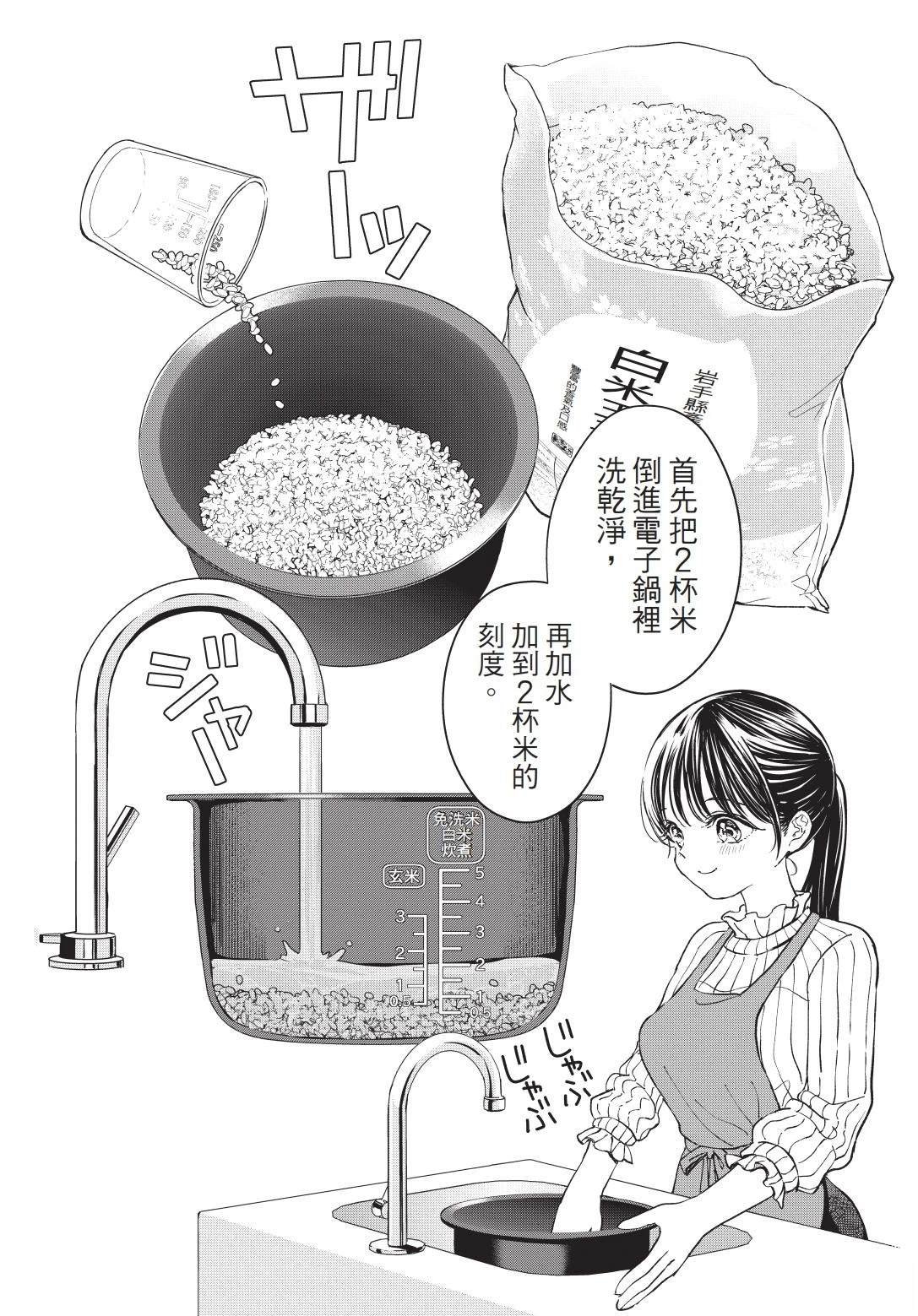 第1卷 上篇