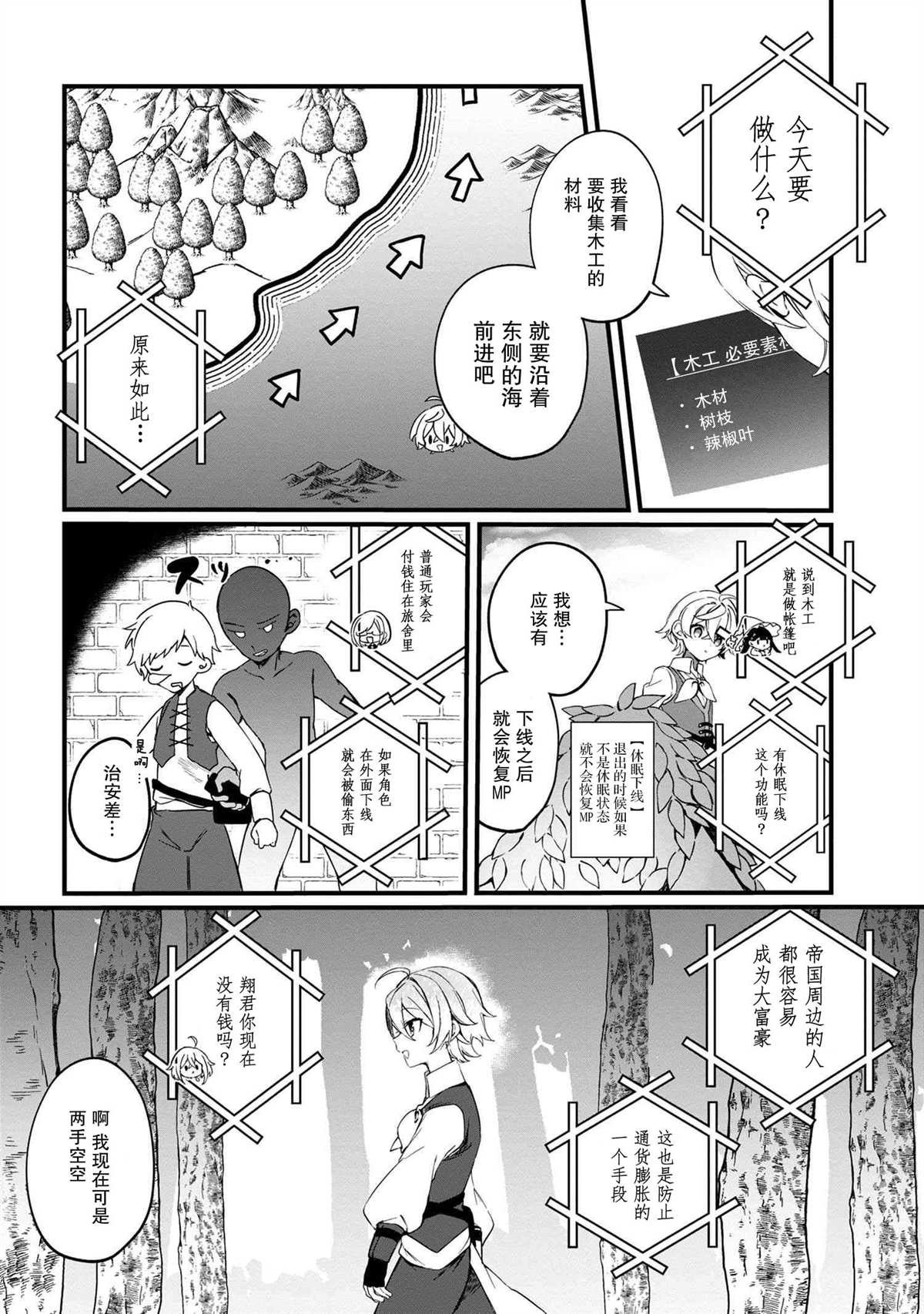 第2.1话