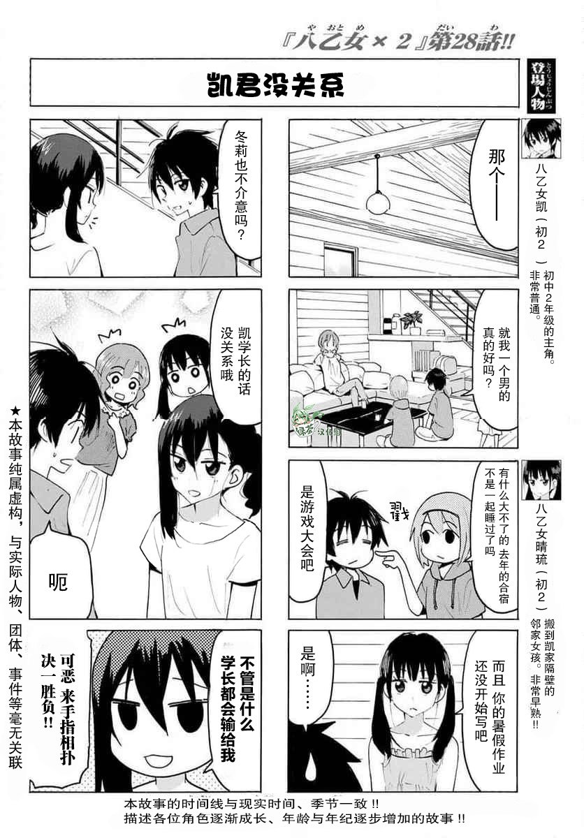 第28话