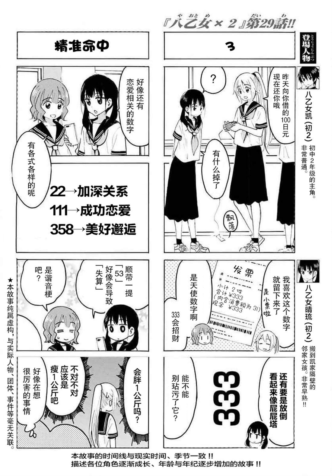 第29话