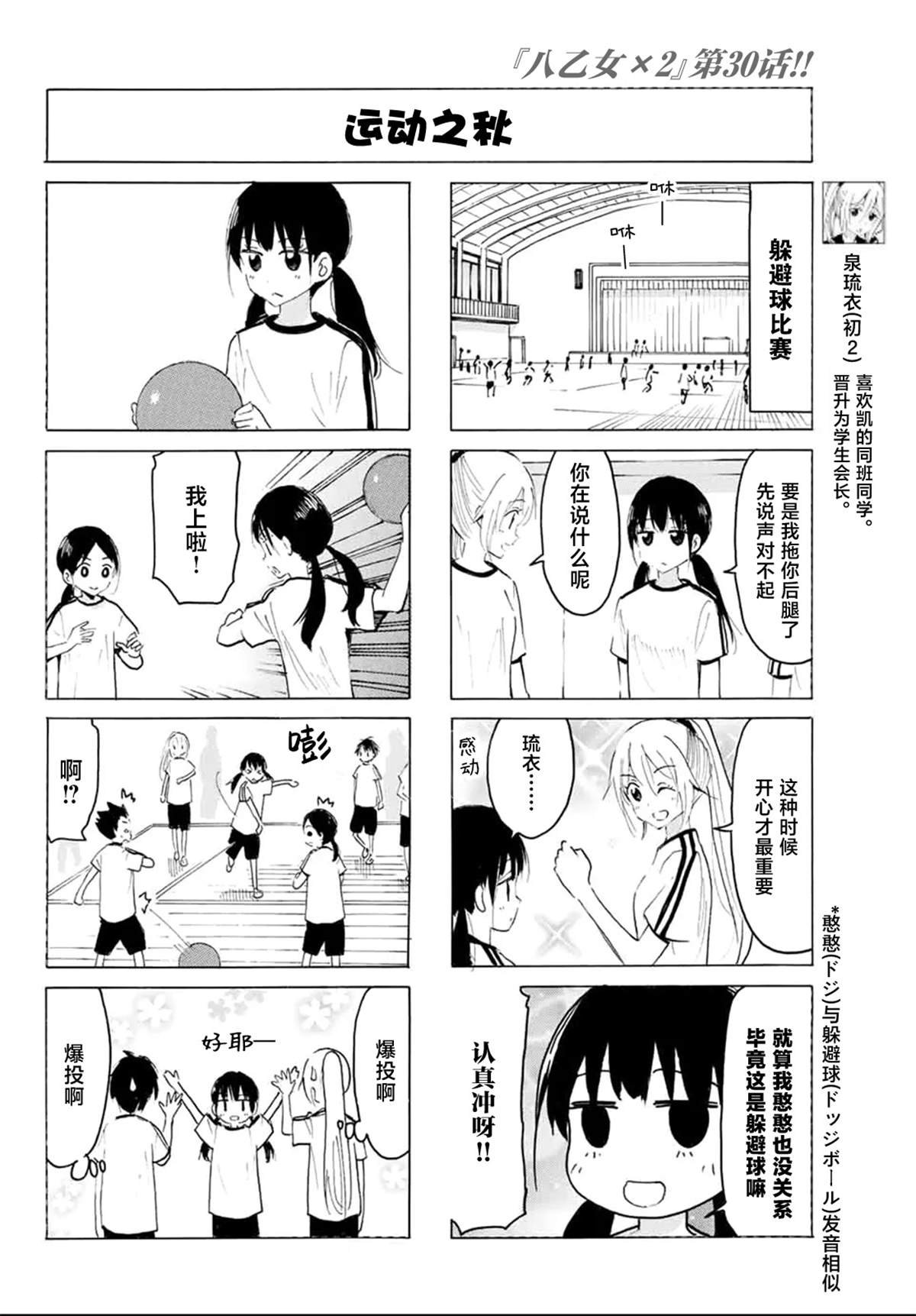 第30话