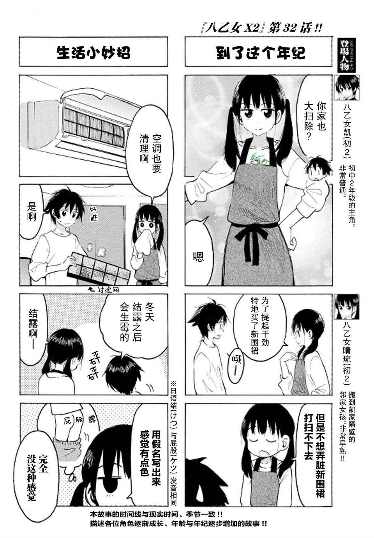 第32话