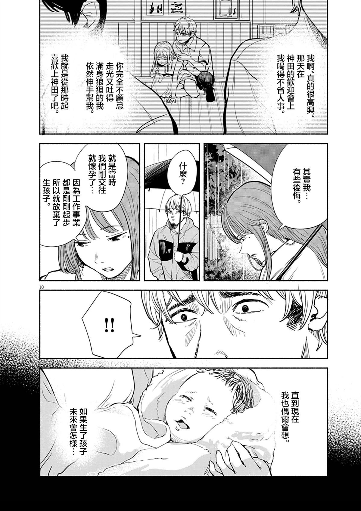 第18话