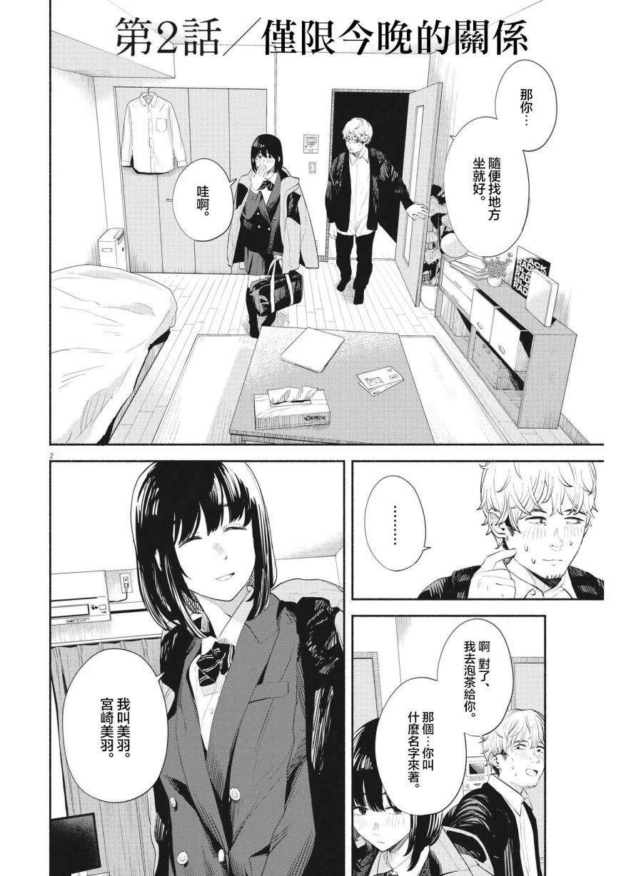 第2话