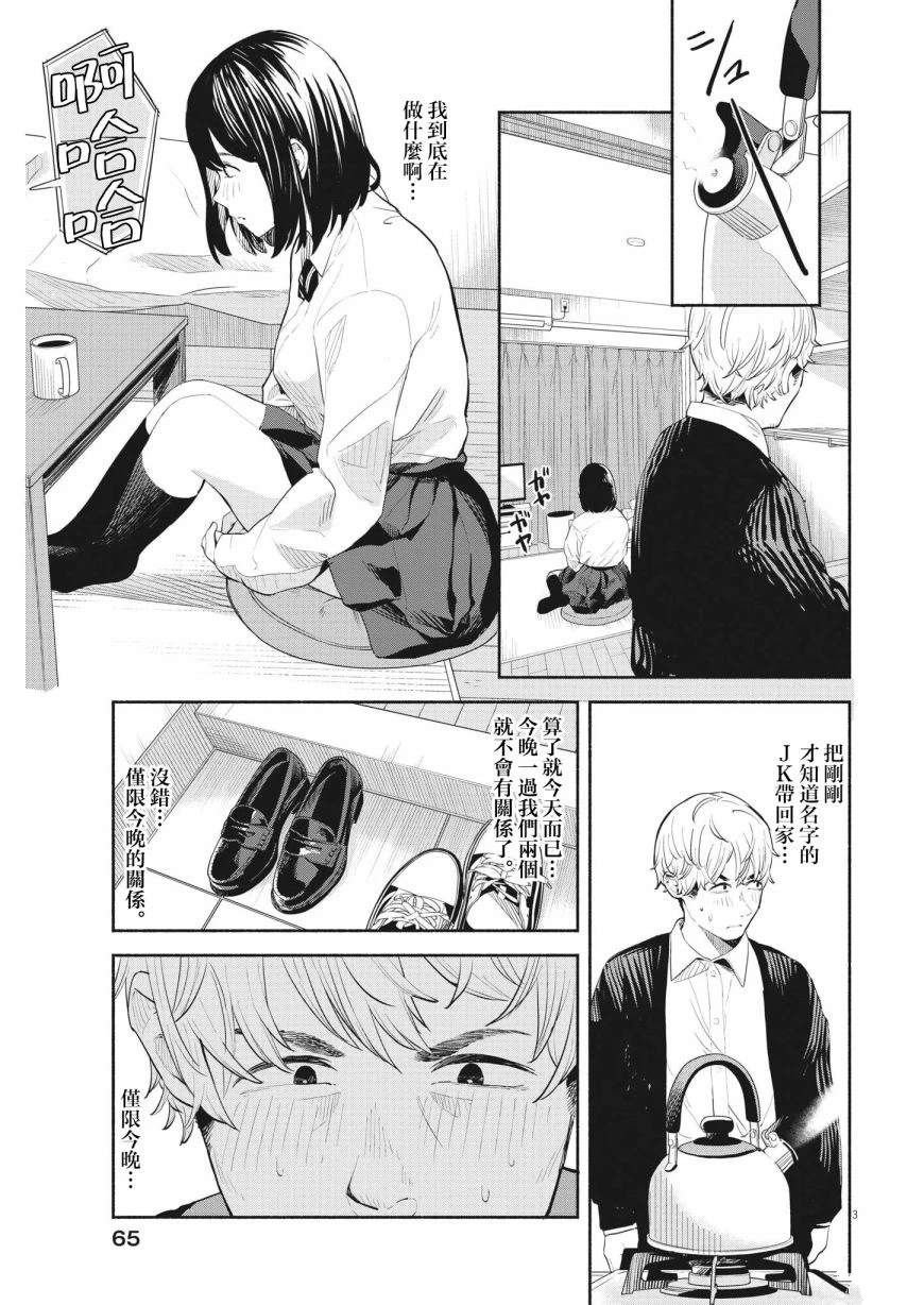 第2话