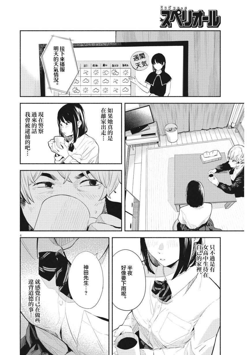 第2话