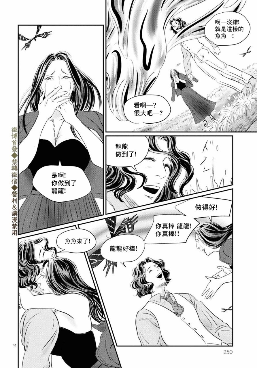 第3话 绕路