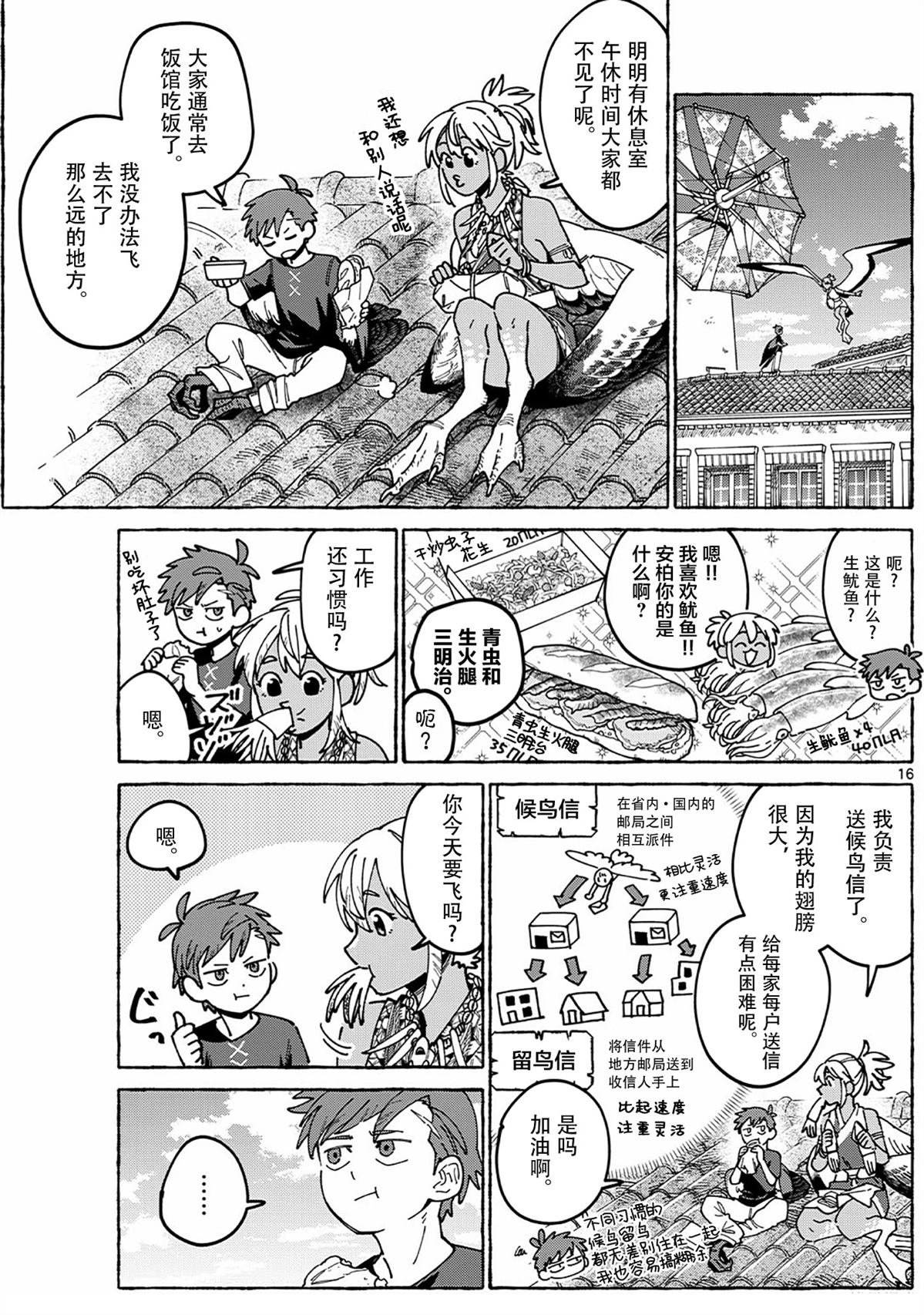 短篇