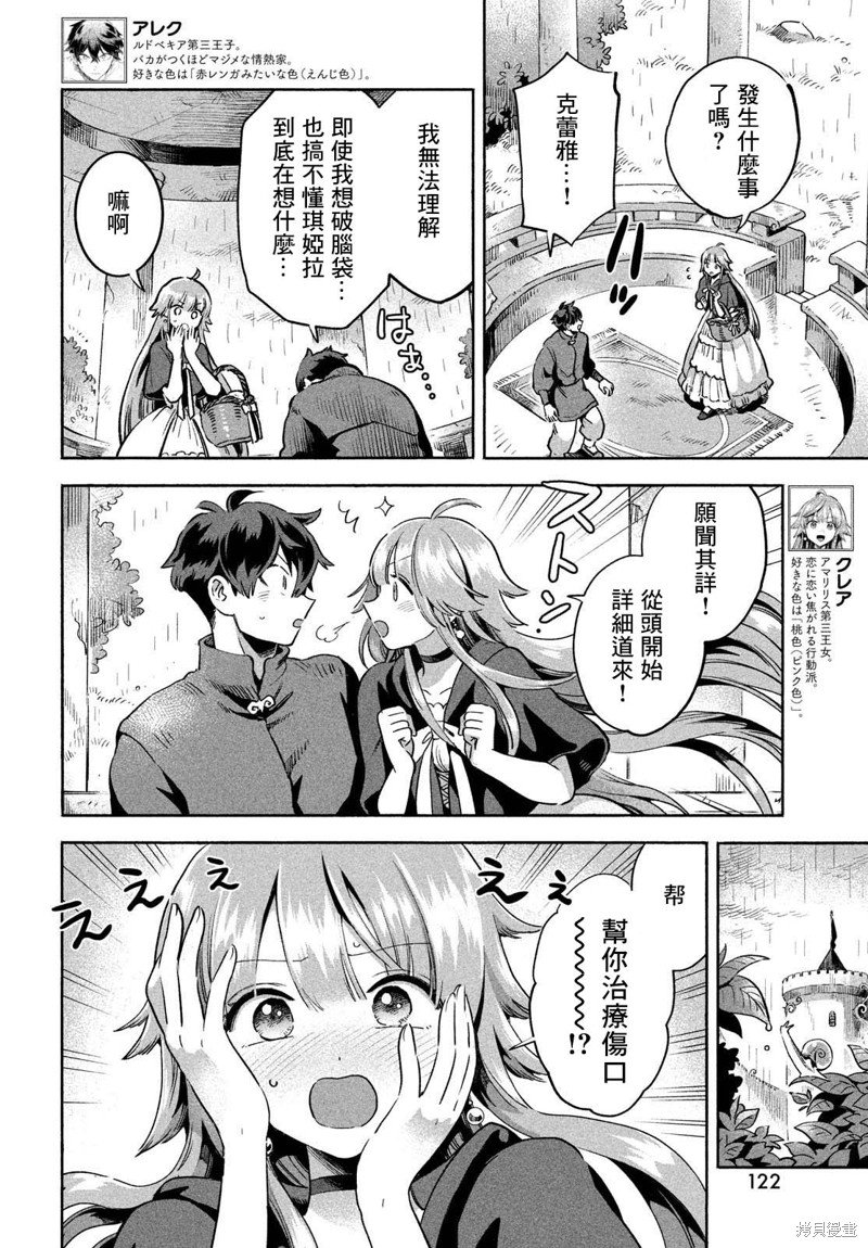 第6话