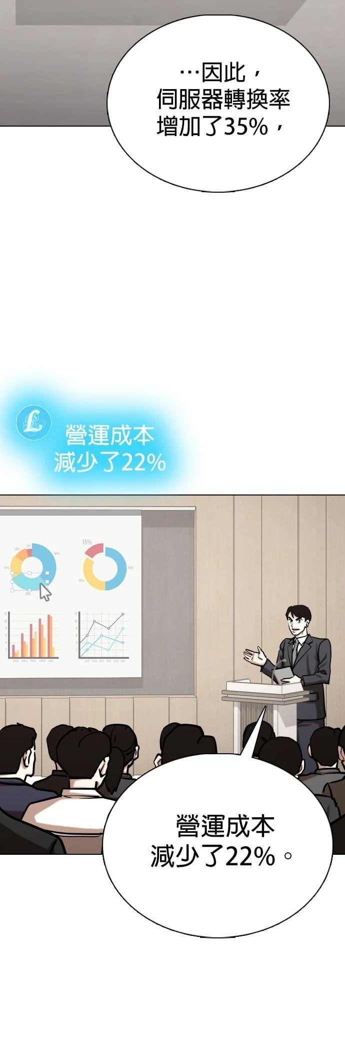 第133话