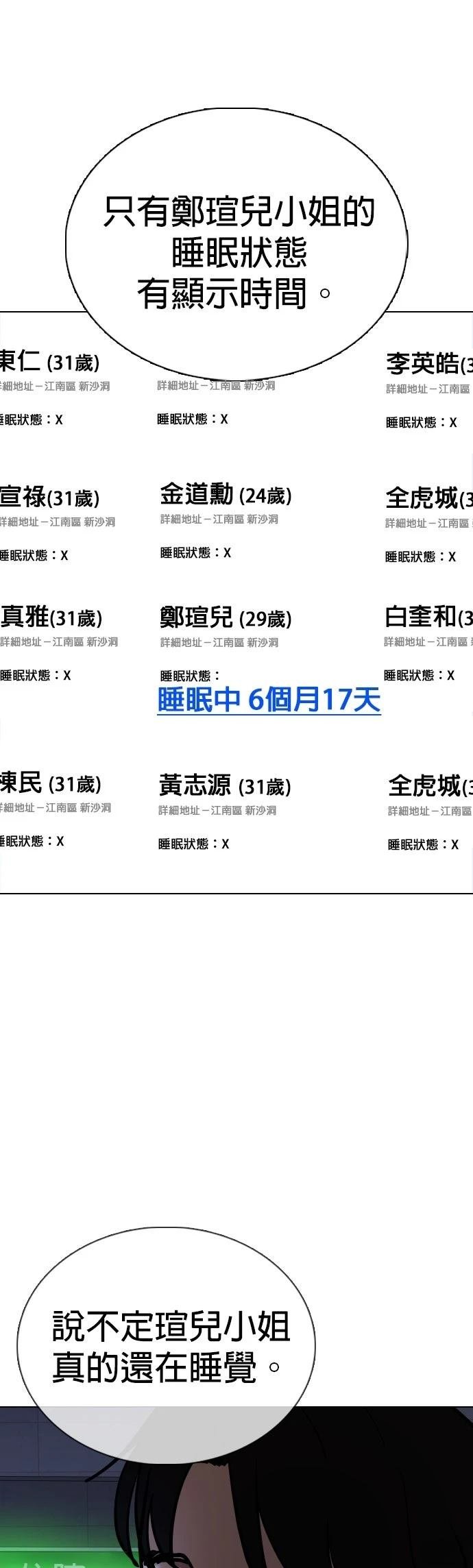 第142话