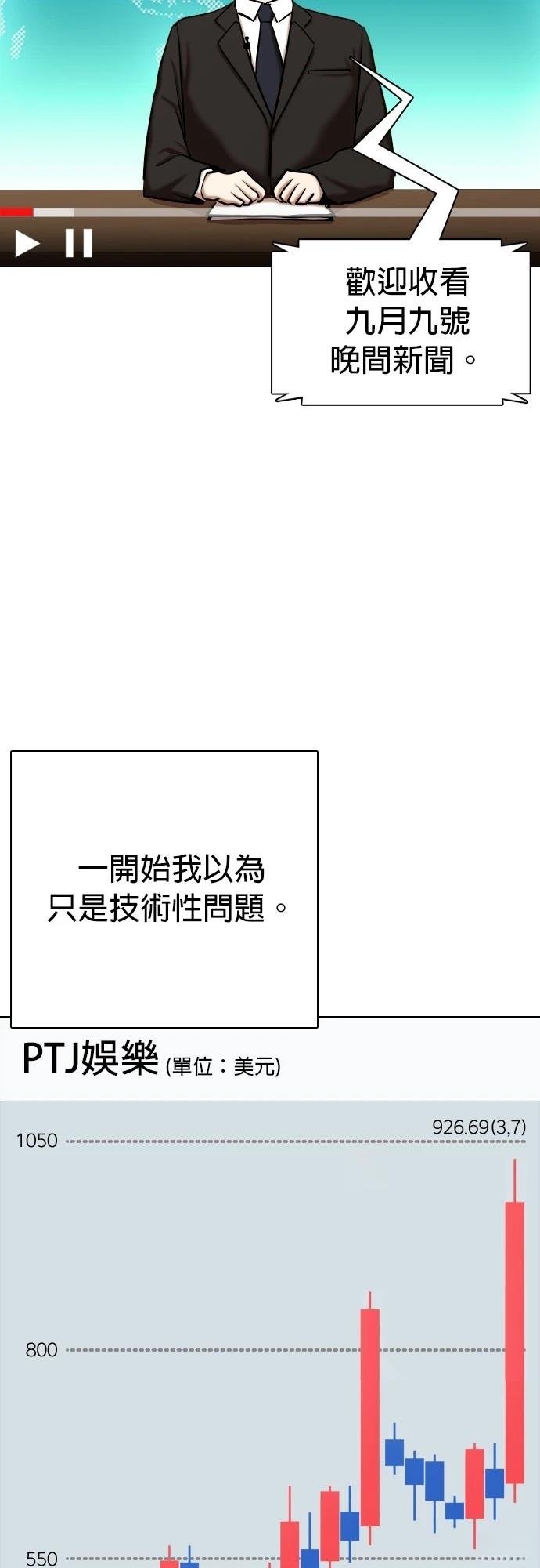 第100话