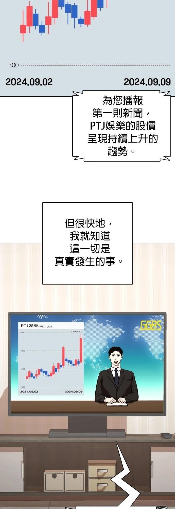 第100话