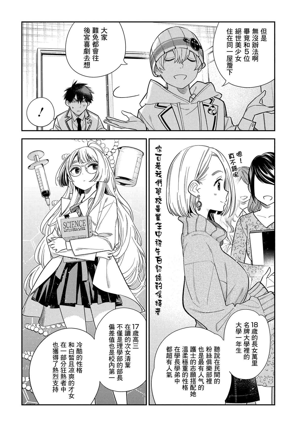 第1话