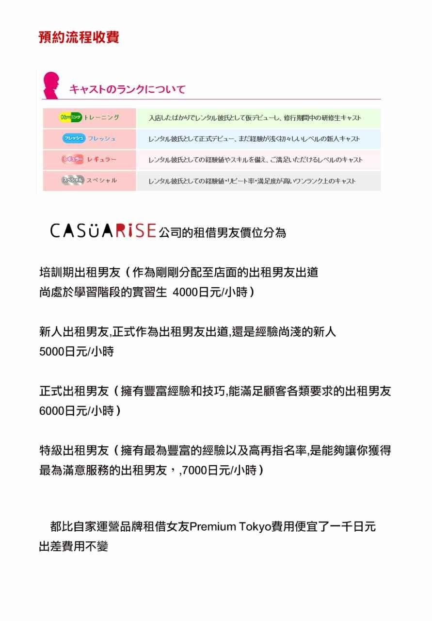 现实租借介绍补完