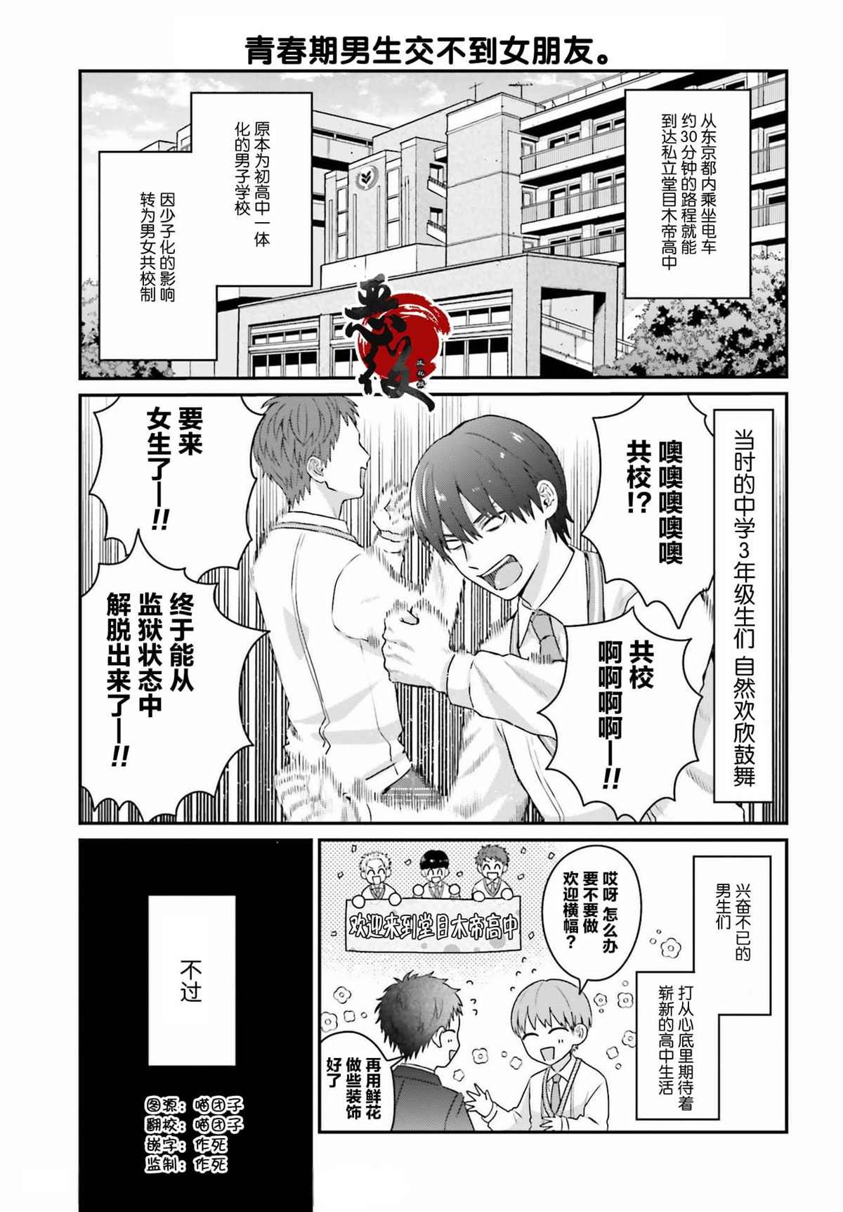 第1话