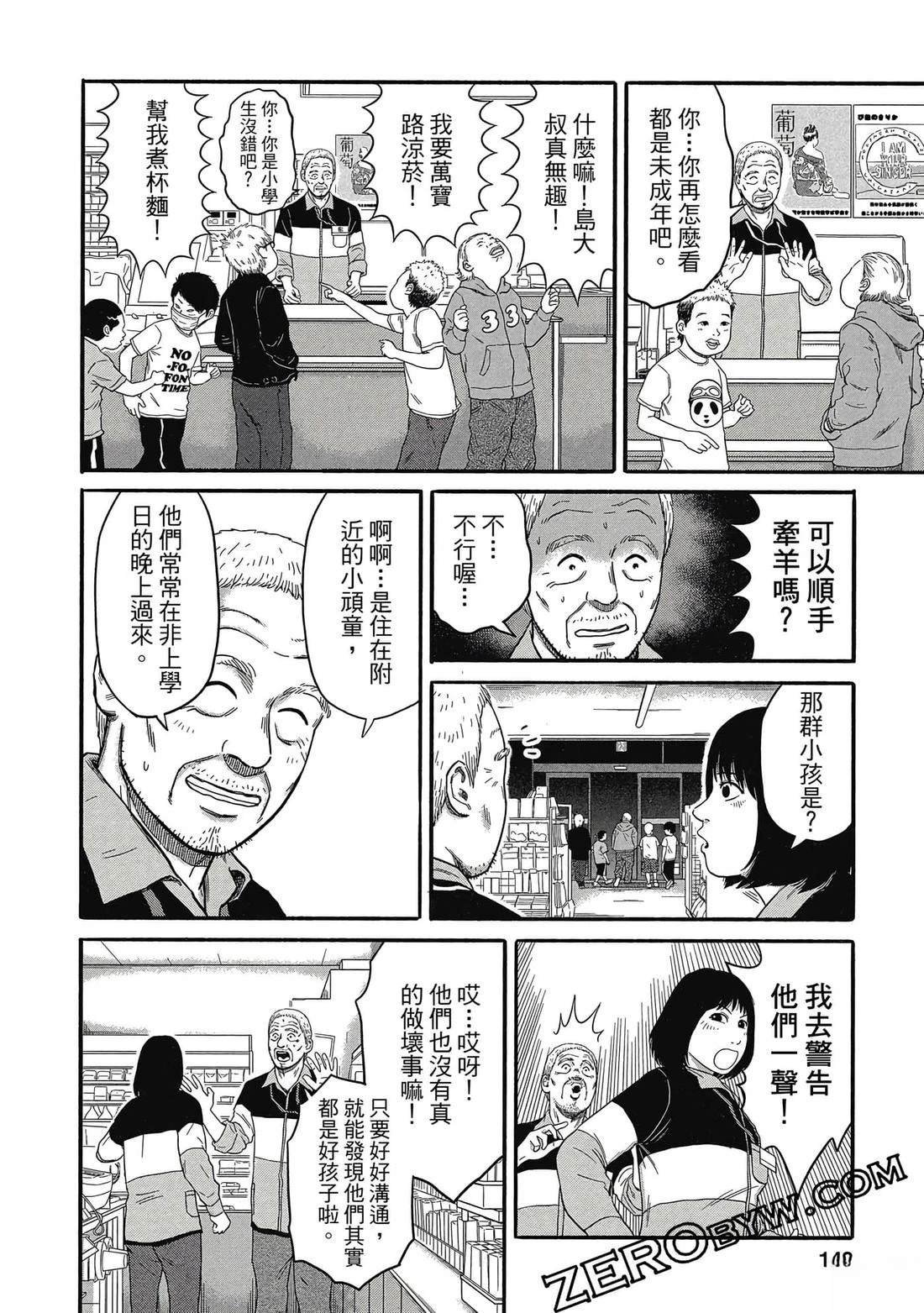 第2话
