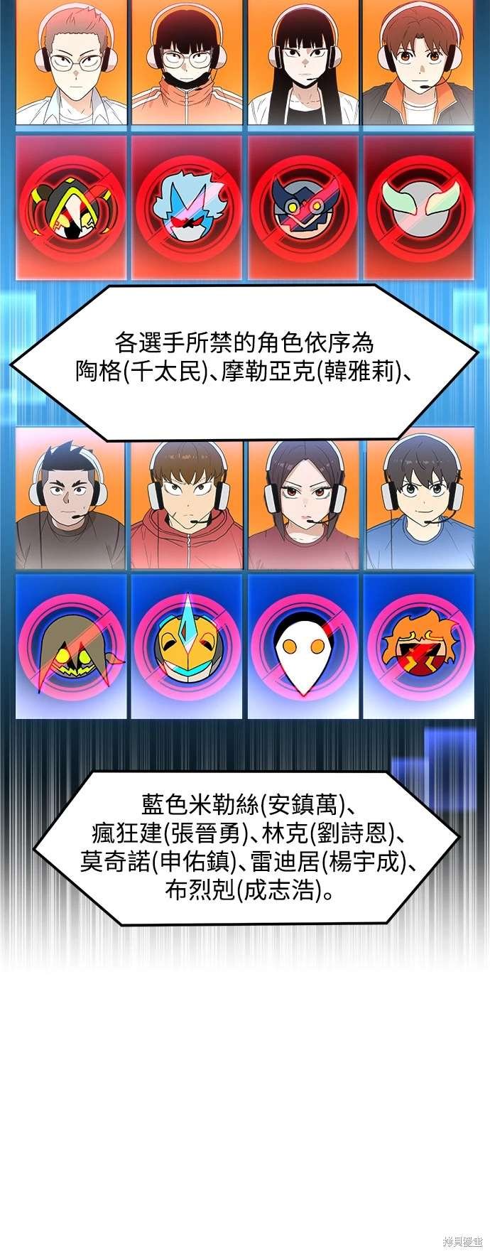 第119话