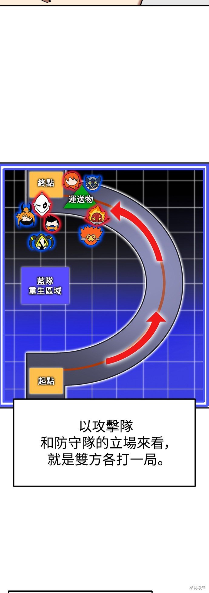 第83话