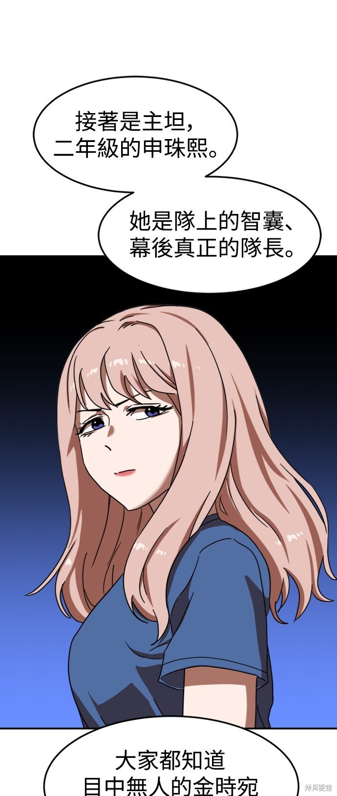 第87话