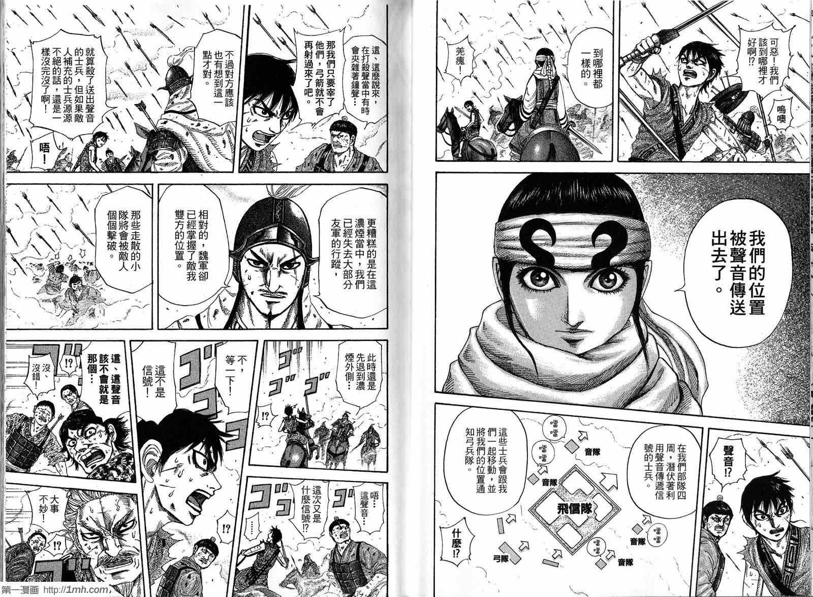 第20卷
