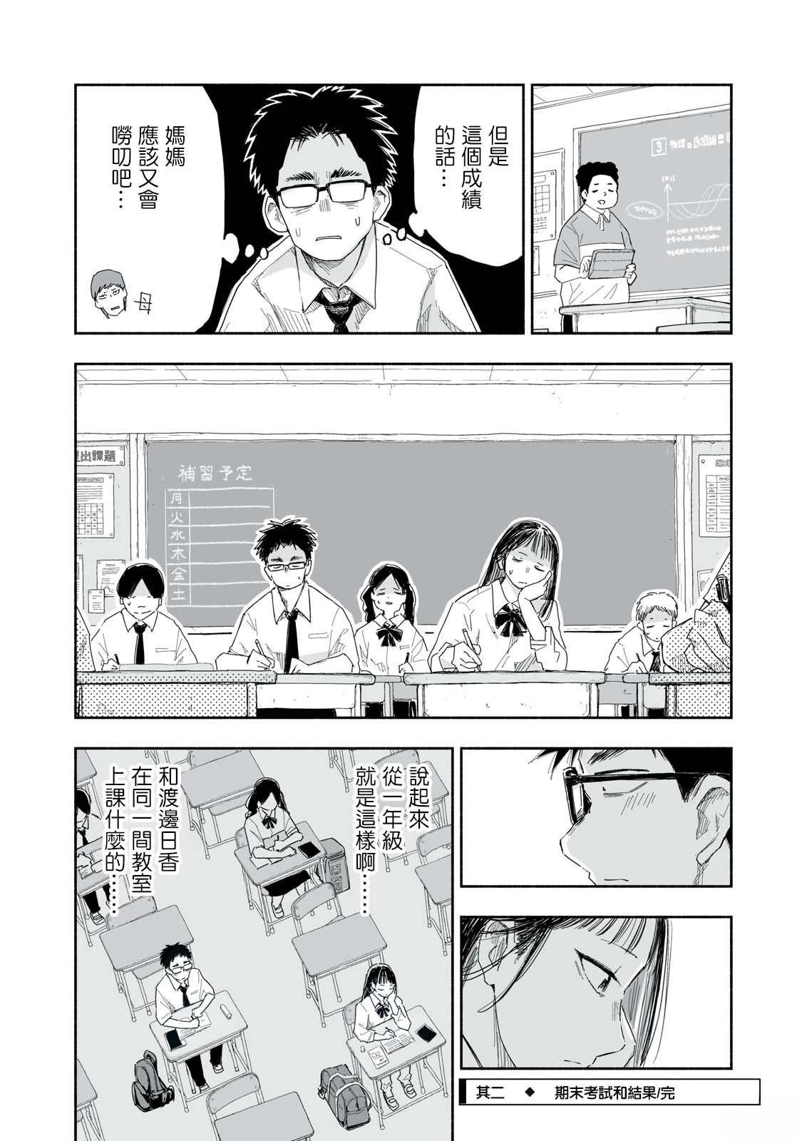 第27.2话
