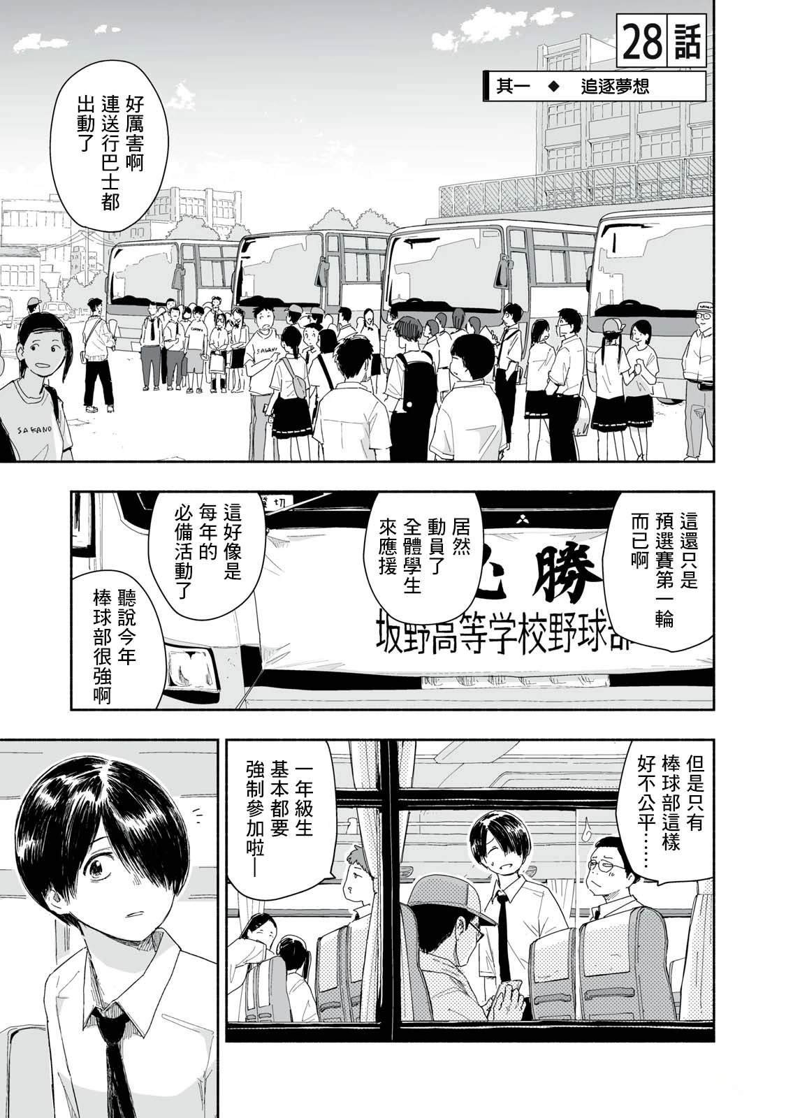 第28.1话